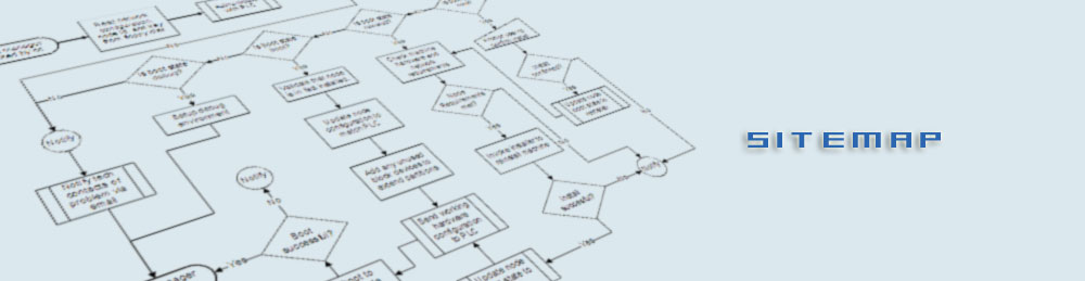 Sitemap JTG